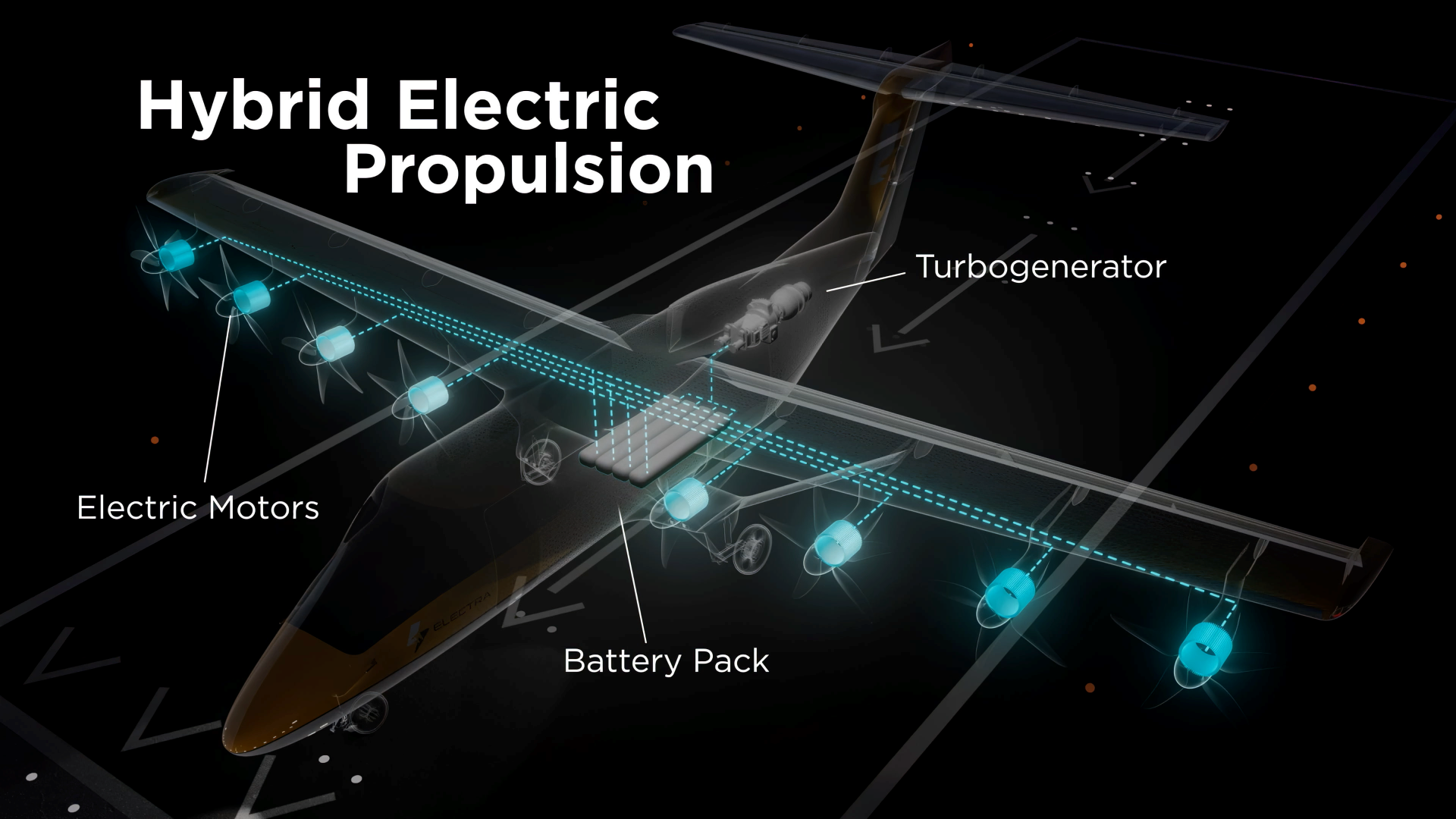 Electra Selects Evolito to Supply Electric Engines for the  EL9 Ultra Short Hybrid-Electric Aircraft